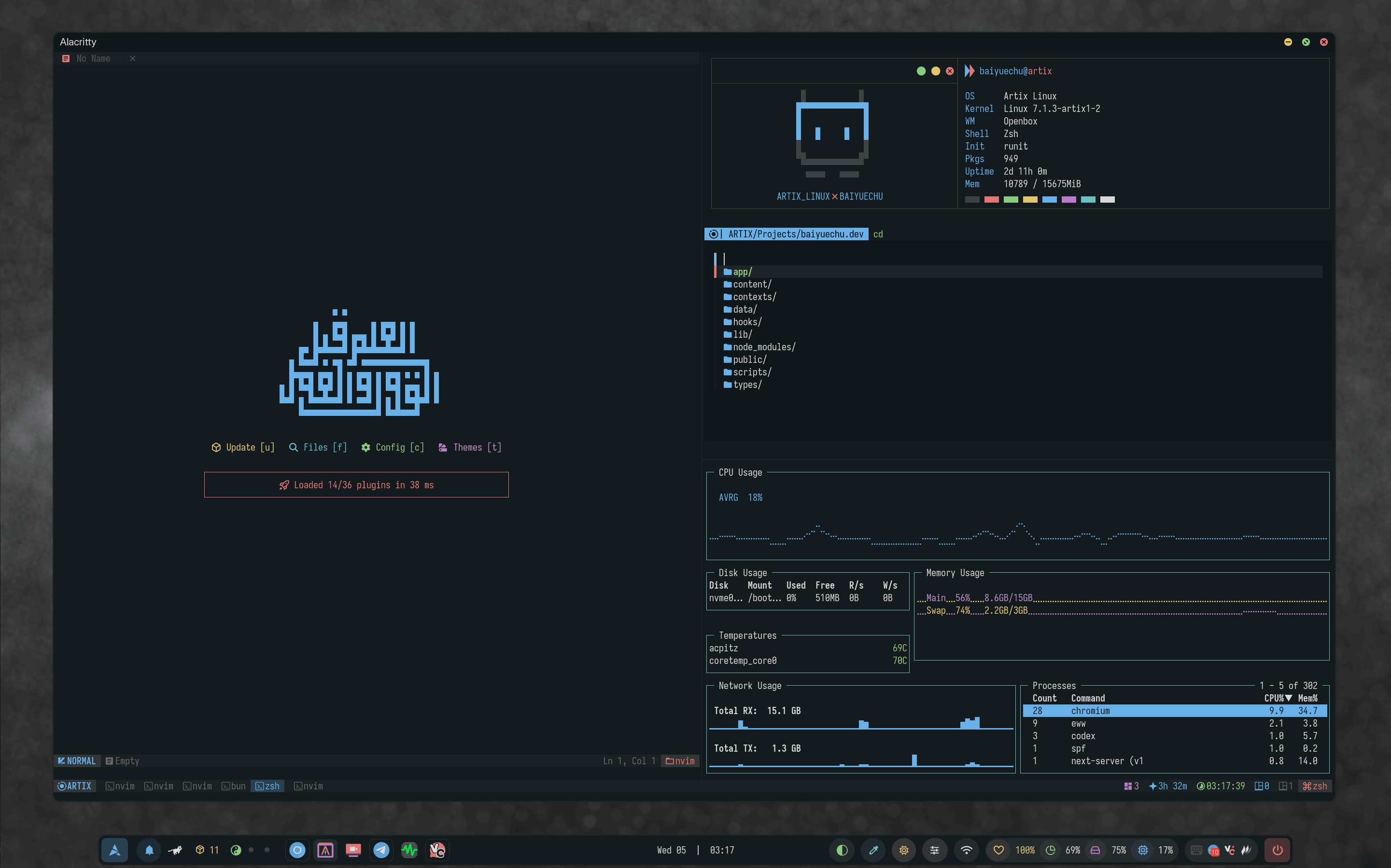 My Artix Linux workspace with Neovim, terminal tools, and system monitoring arranged for daily development.